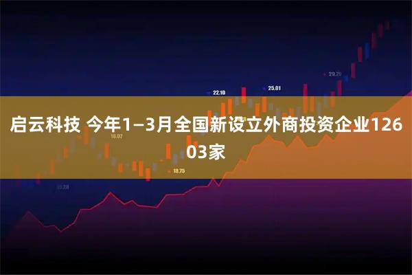 启云科技 今年1—3月全国新设立外商投资企业12603家