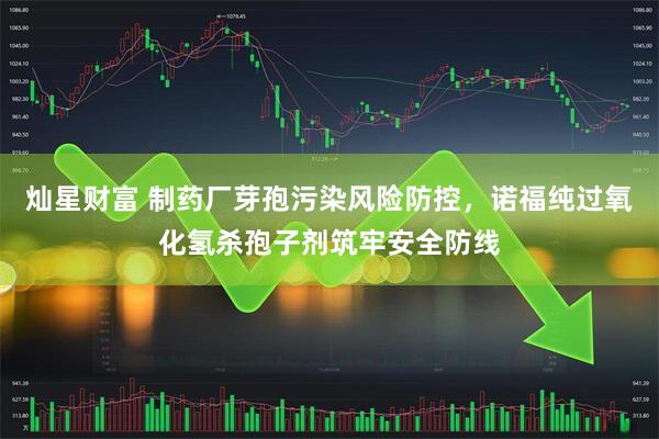 灿星财富 制药厂芽孢污染风险防控，诺福纯过氧化氢杀孢子剂筑牢安全防线